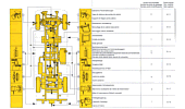 Schmierplan